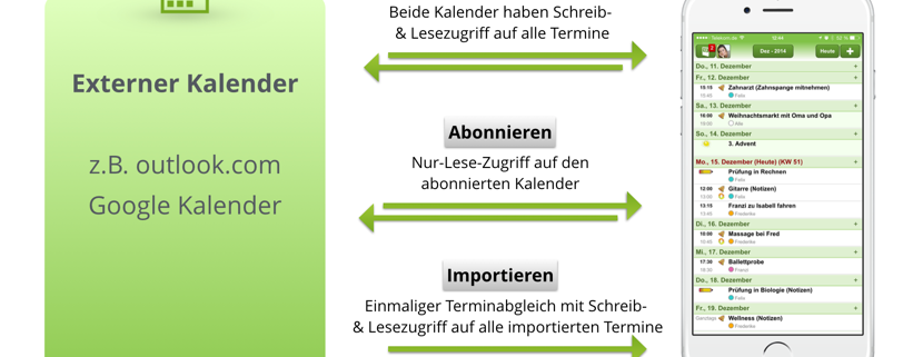 Kalender synchronisieren, abonnieren und importieren